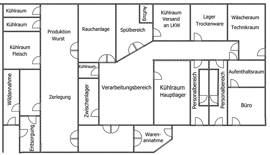 Untergeschoss